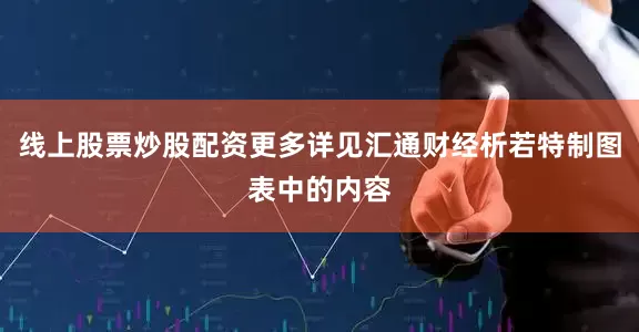 线上股票炒股配资更多详见汇通财经析若特制图表中的内容